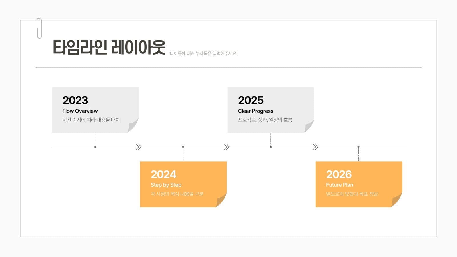 화이트 오렌지 심플 실무 비즈니스 