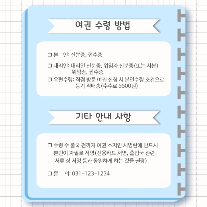 여권발급절차