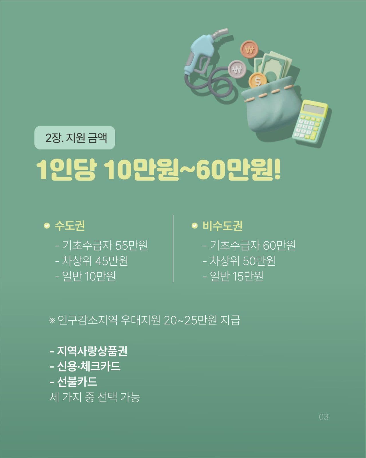 고유가 피해지원금 카드뉴스 세로