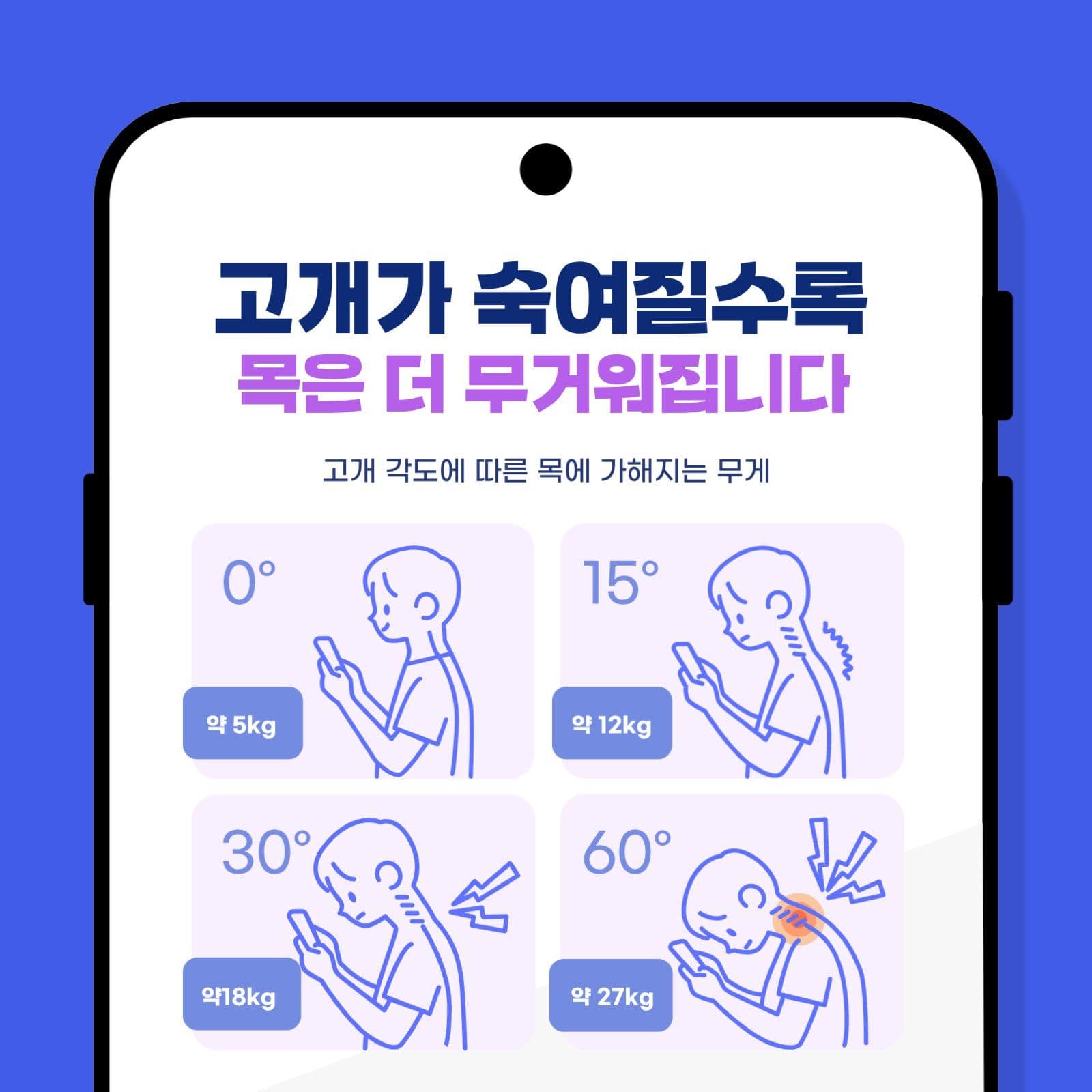 파란색 스마트폰 사용과 목 건강 안내