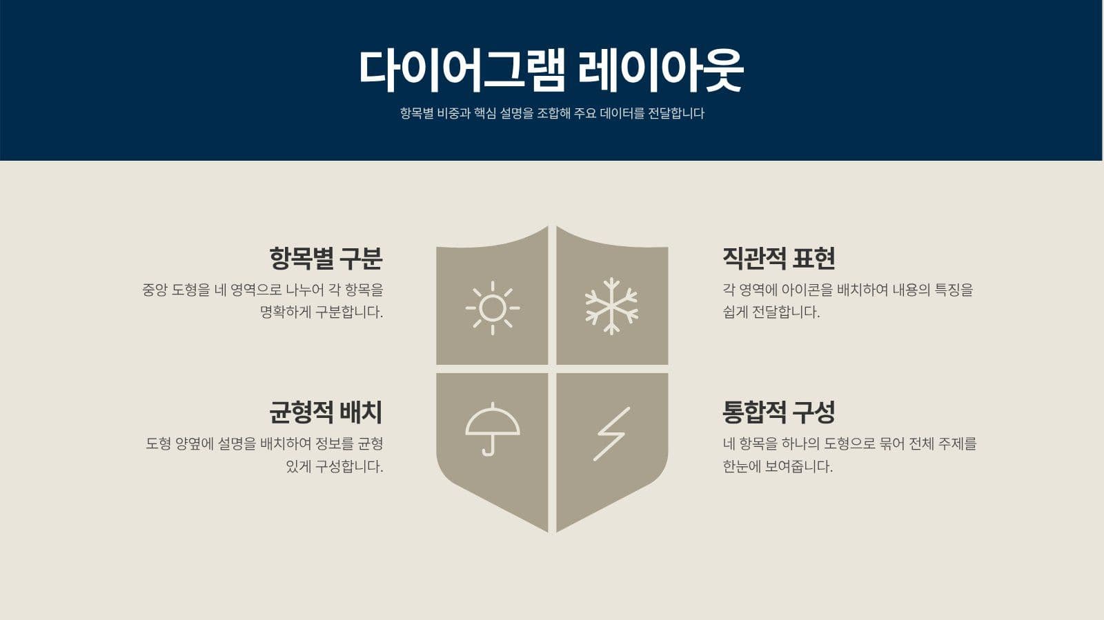 핵심을 전하는 업무보고 PPT 템플릿 Presentation Templates