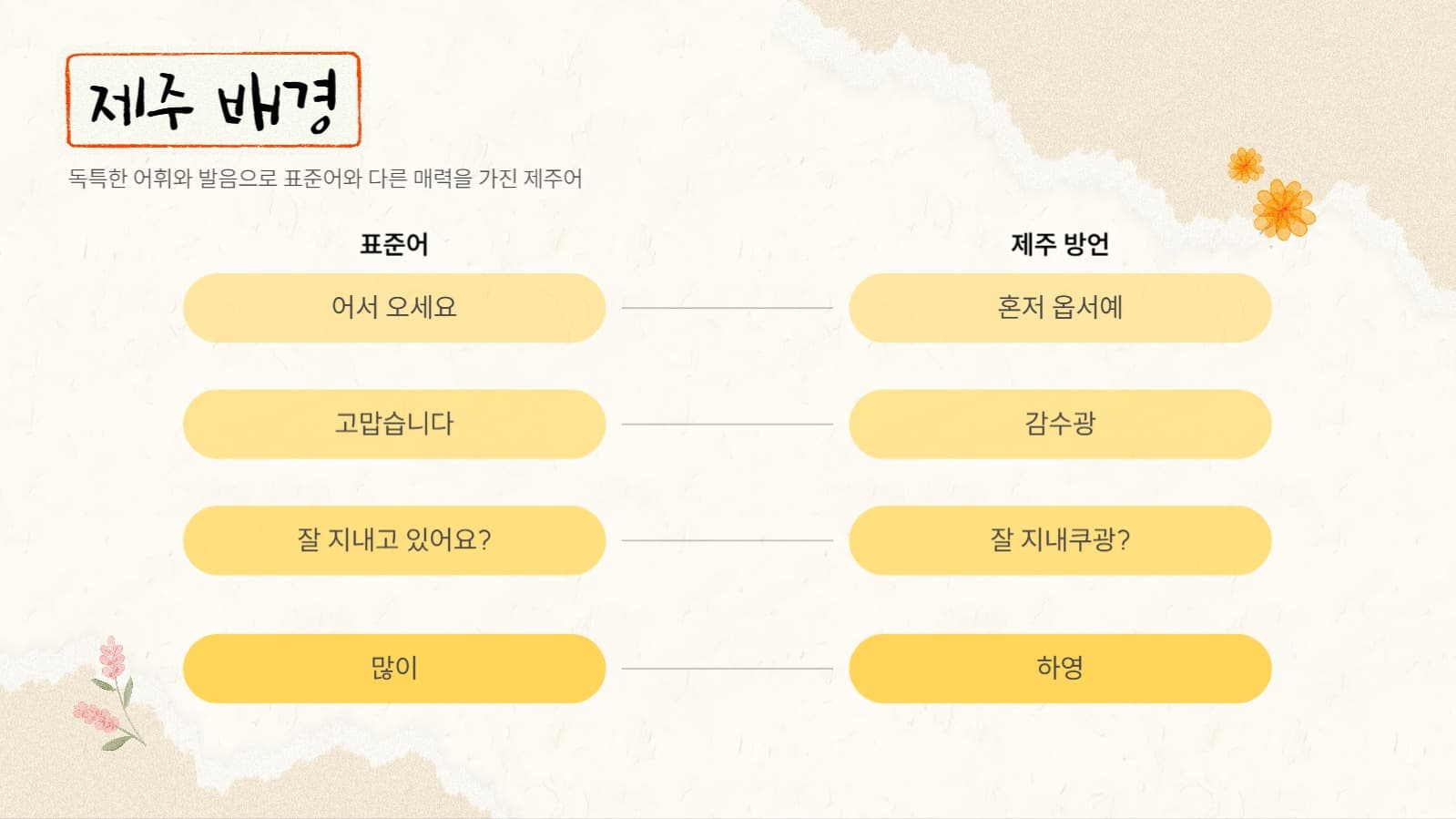 감성 PPT 템플릿
