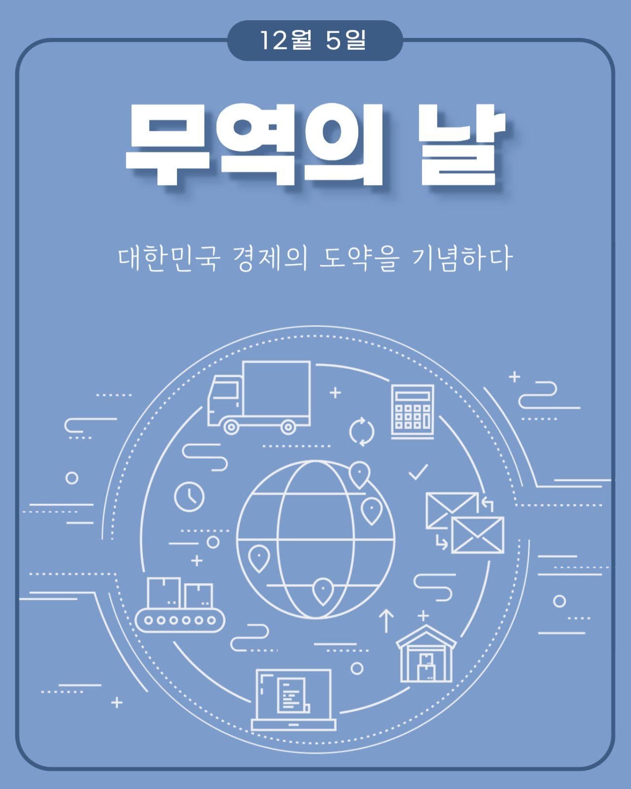 무역의날