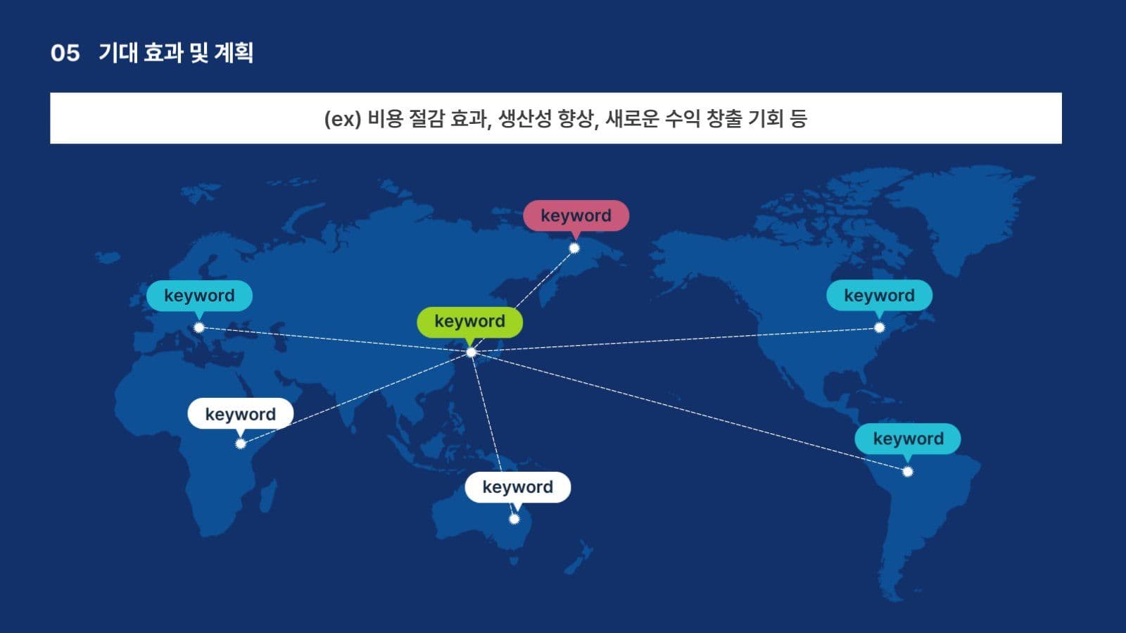  곡선이 돋보이는 회사소개서