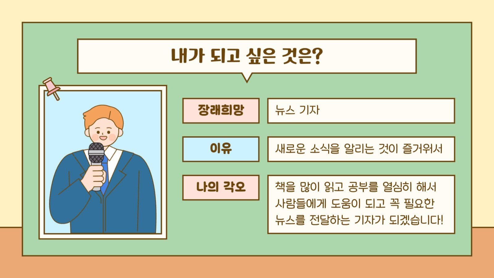 학교 교실 수업 자기소개 프로필 발표