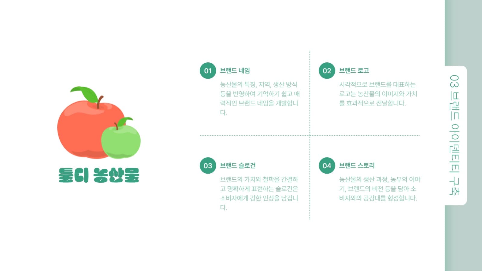 농산물 브랜딩 제안서