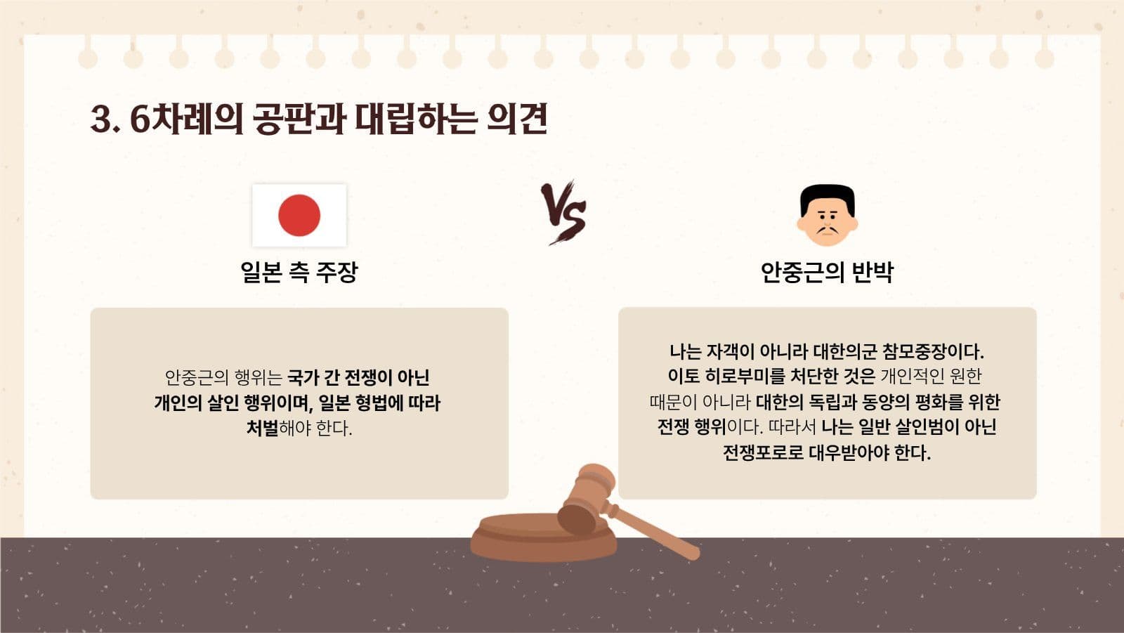 안중근 의사의 재판 과정과 역사적 의