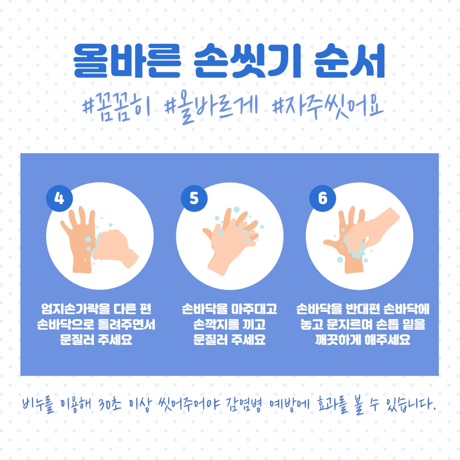 올바른 손씻기  순서 카드뉴스