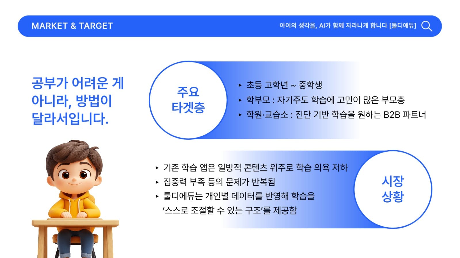 심플 회사소개서, 교육