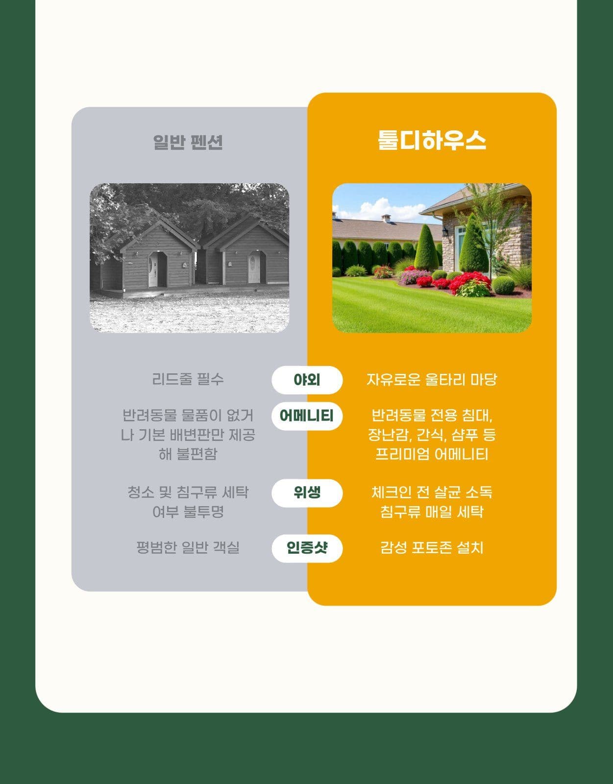반려동물 펜션 숙소 여행 상세페이지