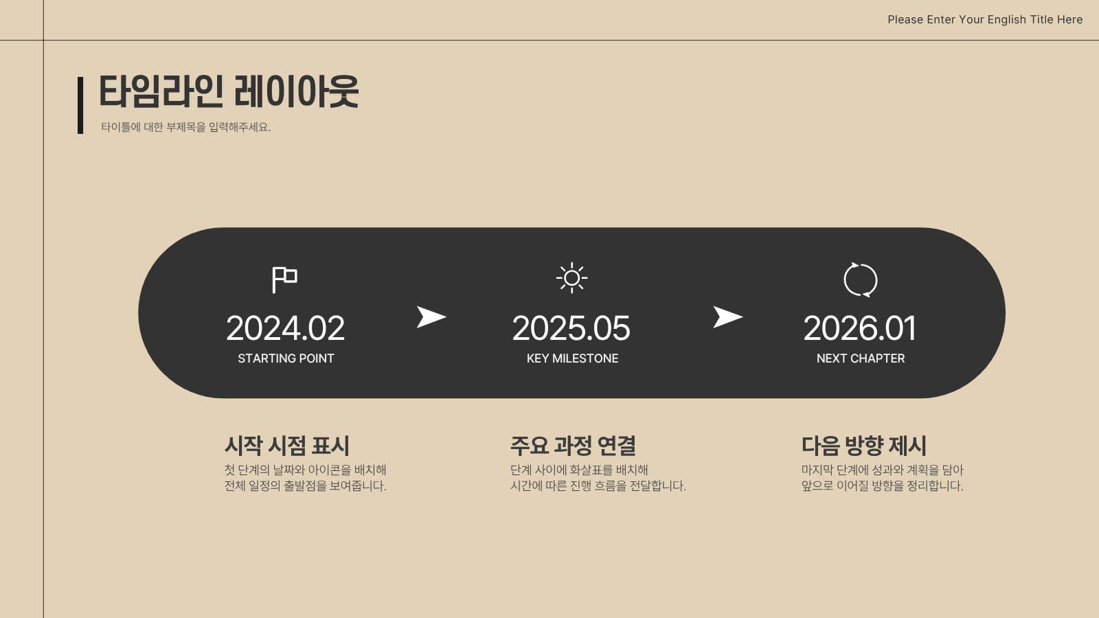 비즈니스 성과보고서 프레젠테이션 제안서 템플릿
