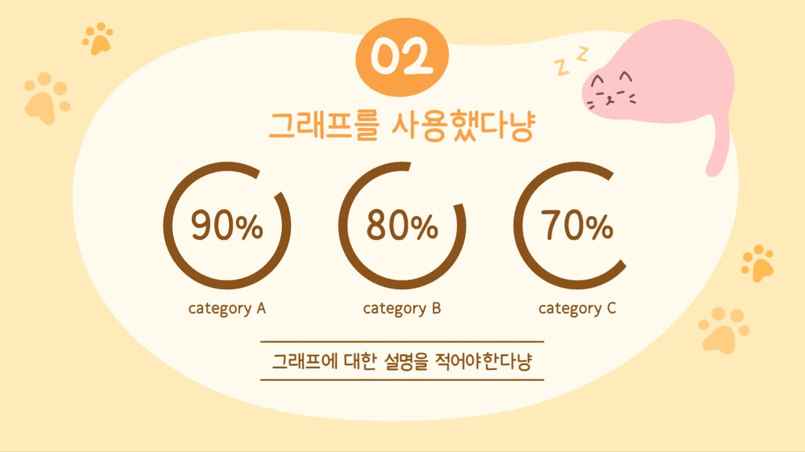 귀여운 고양이 프레젠테이션