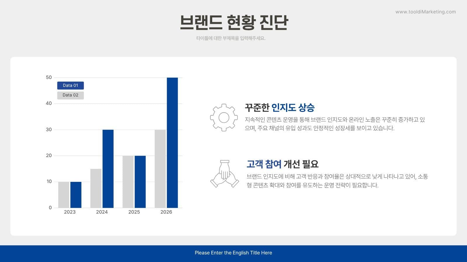 SNS 마케팅 제안서 PPT 템플릿