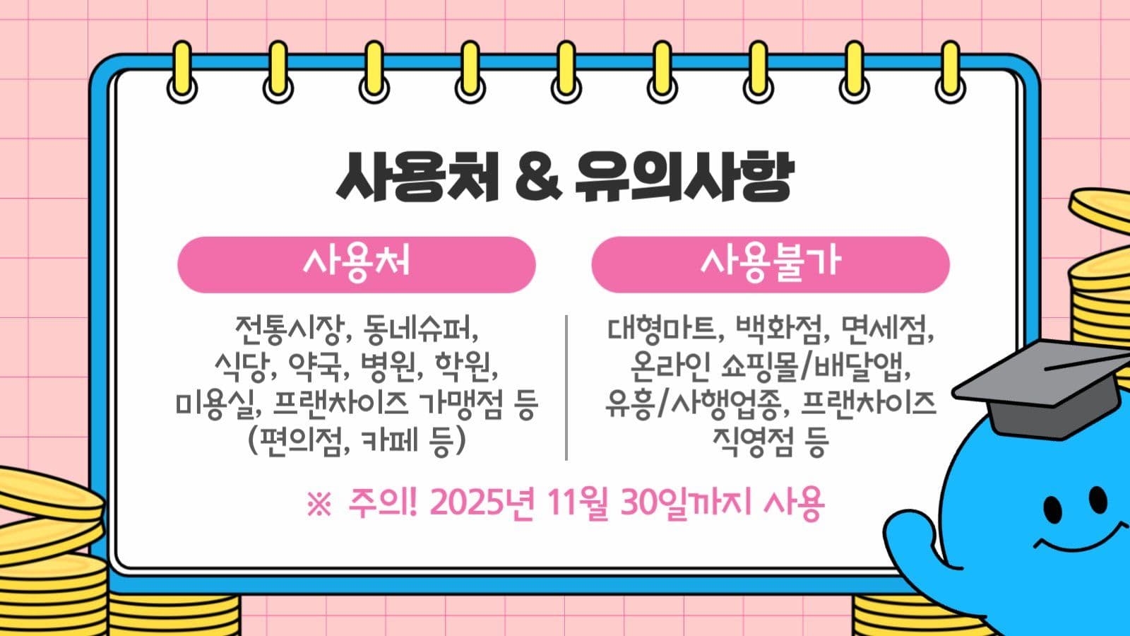 파란색 민생회복 지원금 교육