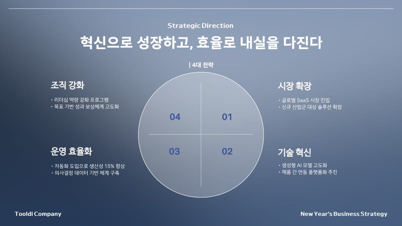 모던 심플 기업 전략 기획 제안서