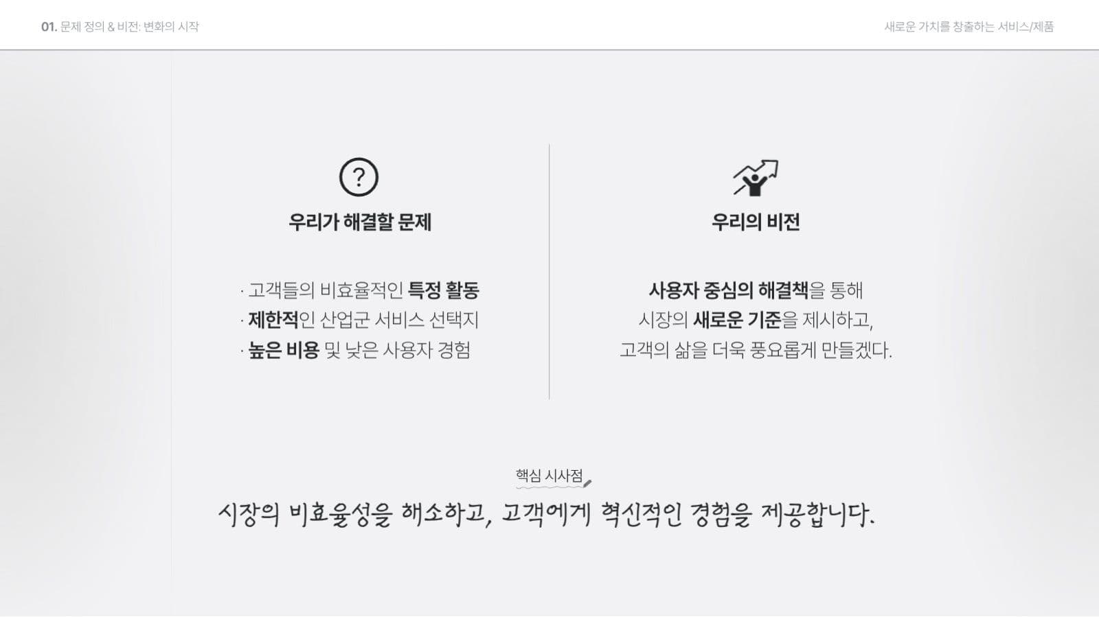심플한 혁신 사업 계획서