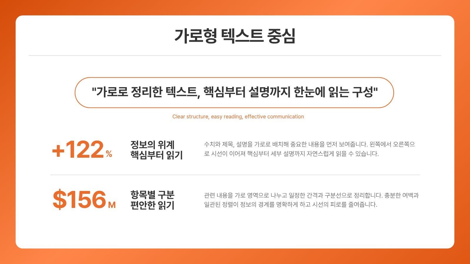 강렬한 오렌지 컬러 SNS 마케팅 비즈니스 프레젠테이션 템플릿