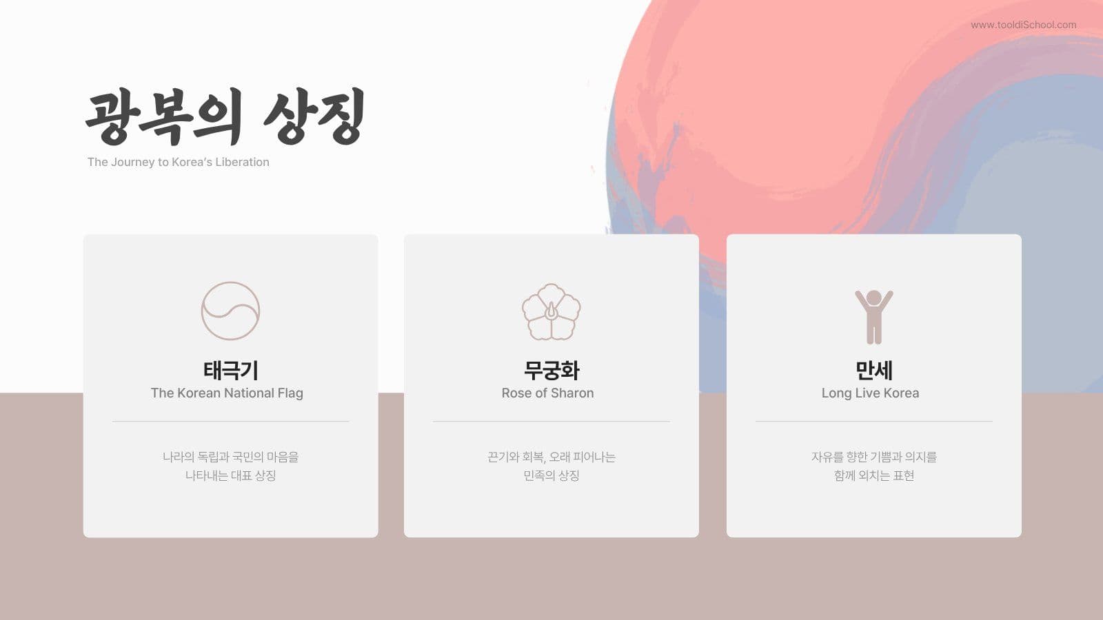 광복절 역사 교육 프레젠테이션 템플릿