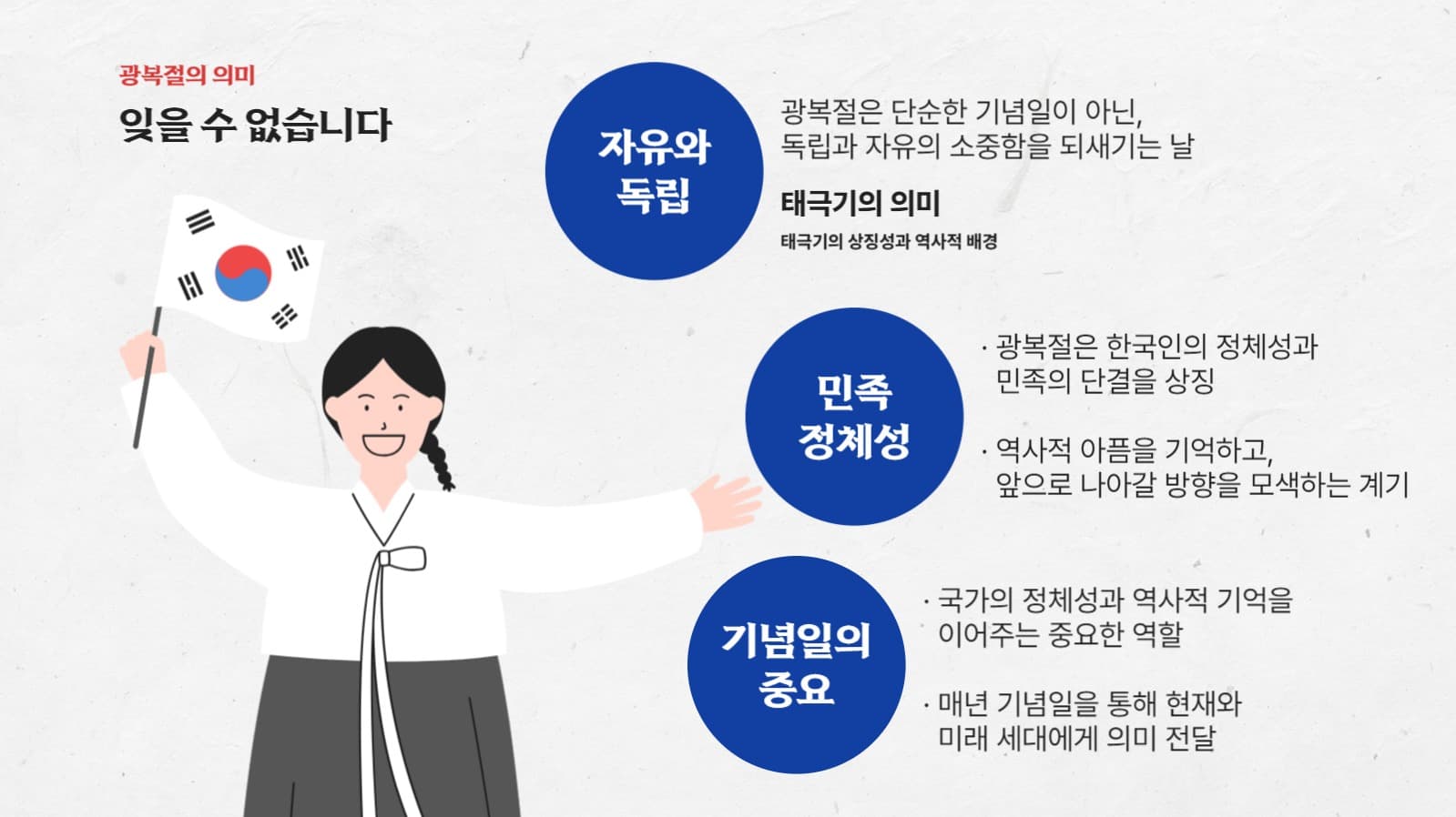 광복절 PPT