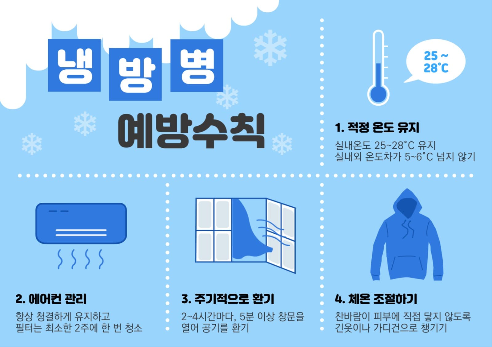 냉방병 예방수칙
