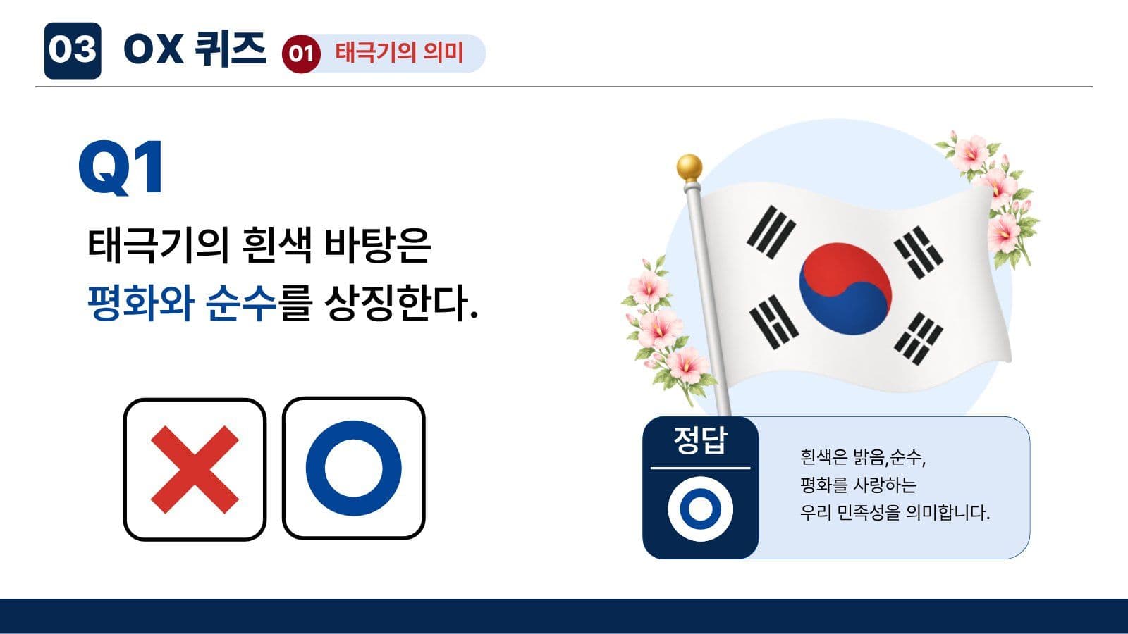 퀴즈로 알아보는 태극기