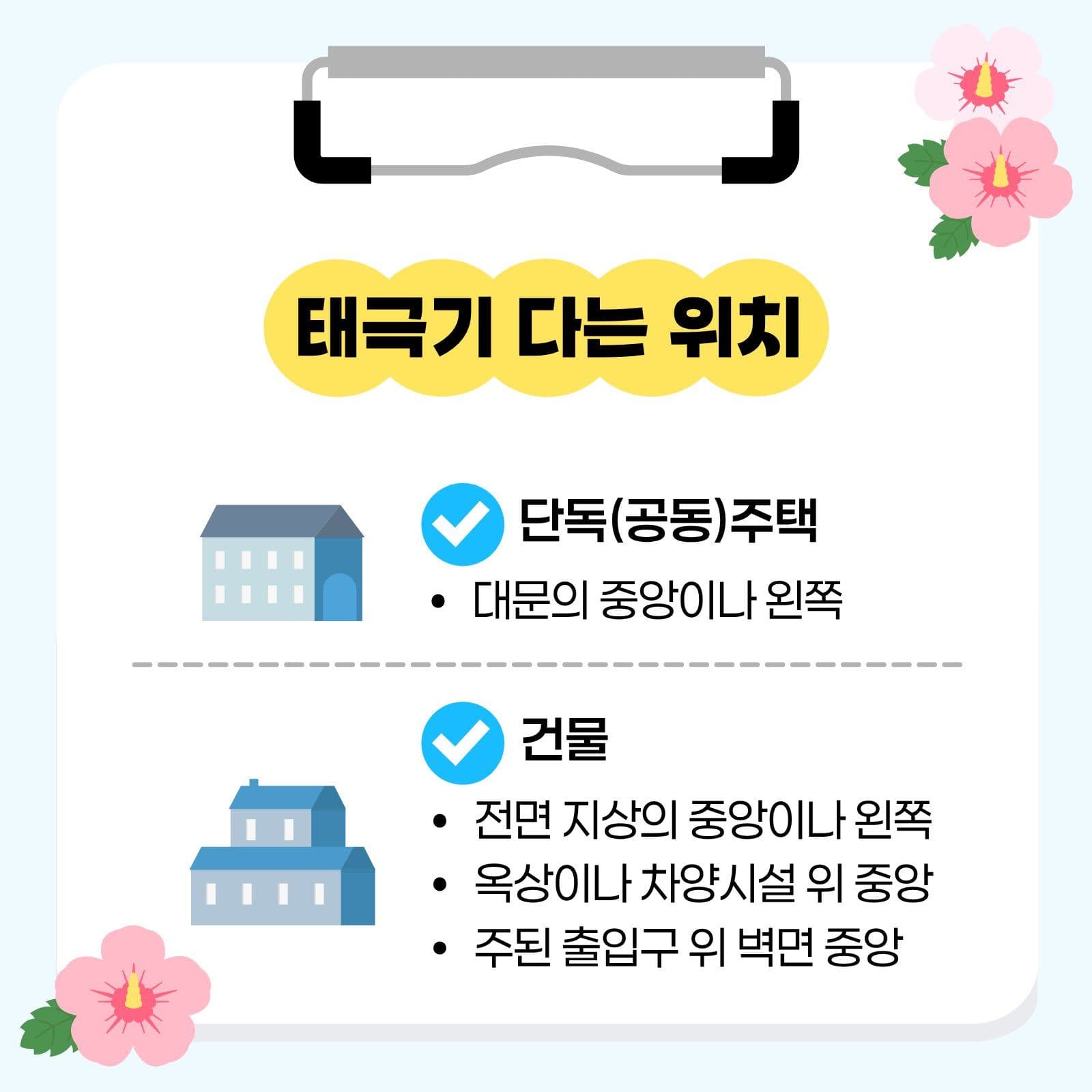 올바른 태극기 게양 법