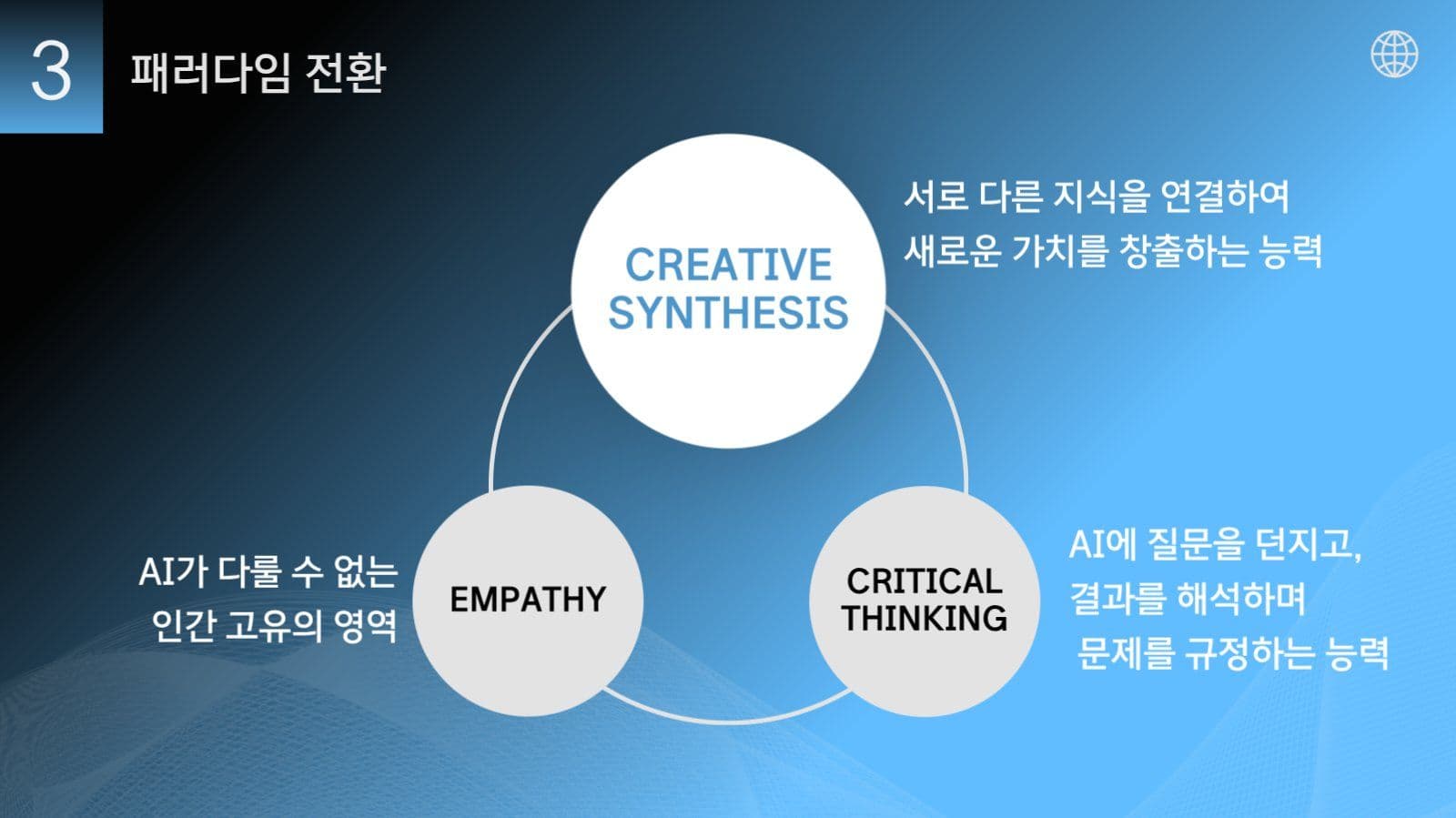 AI 시대 교육 ppt 디자인
