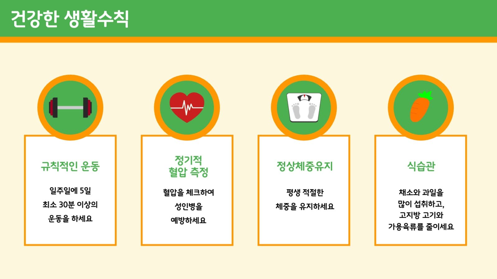 건강한 식습관