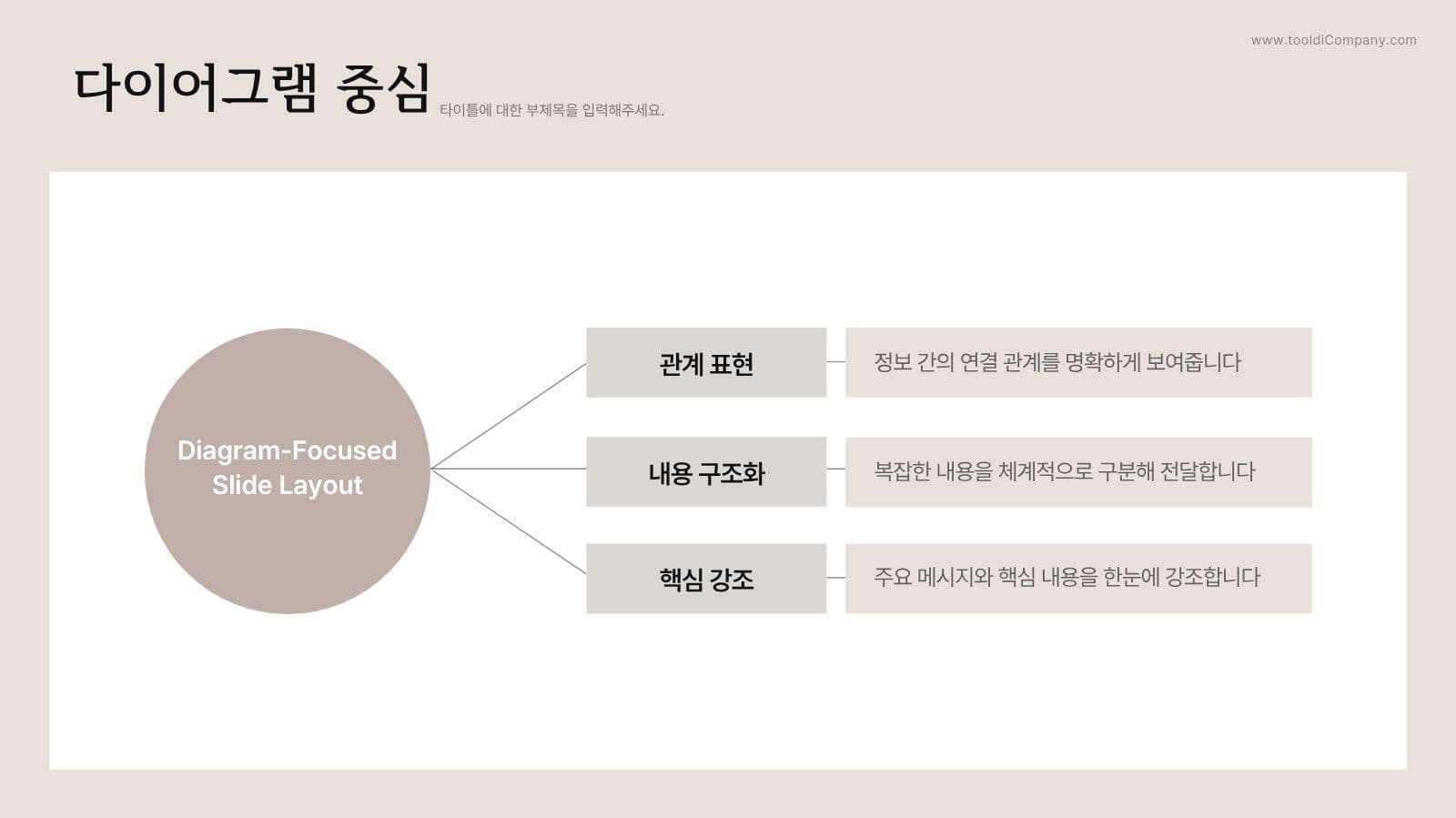 뫼비우스띠 고급스러운 비즈니스 PPT