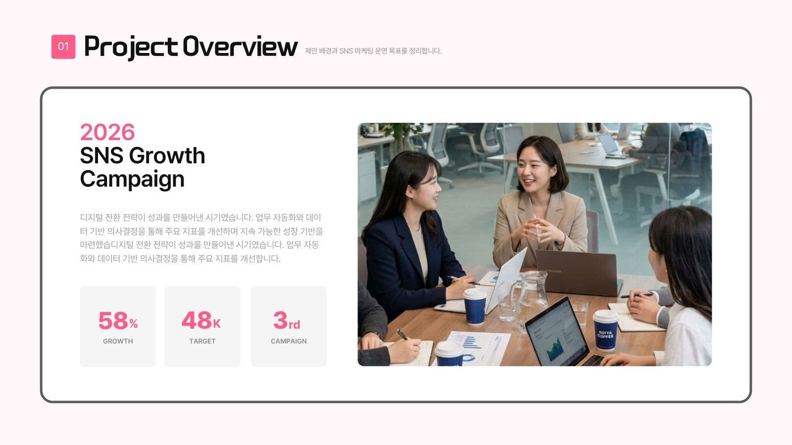 SNS 마케팅 제안서 PPT 템플릿