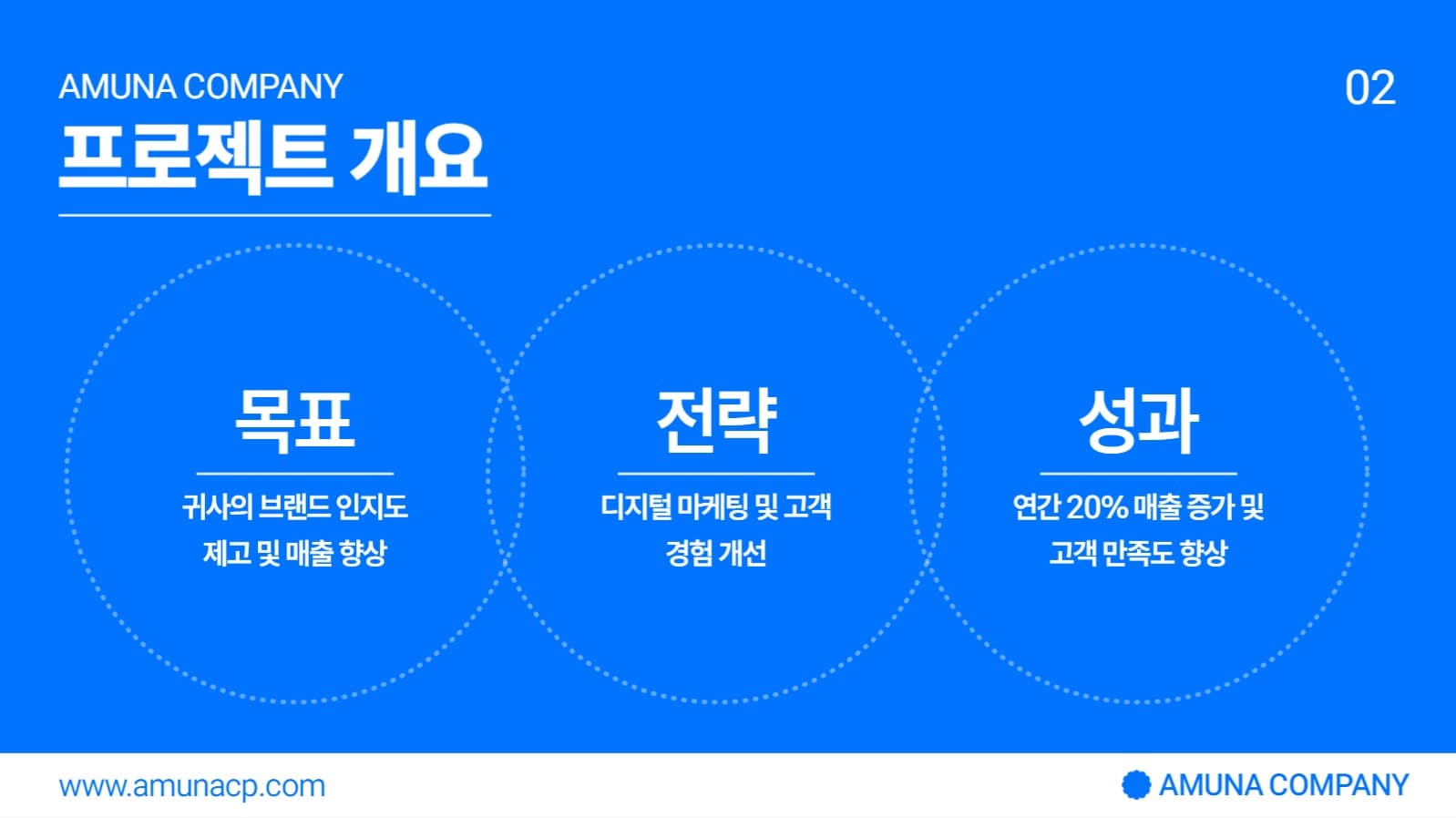 파란색 심플한 제안서 프리젠테이션