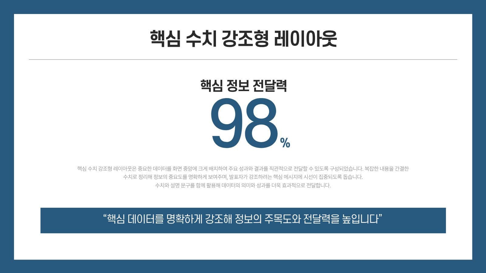 블루 데이터 분석 비즈니스 제안서