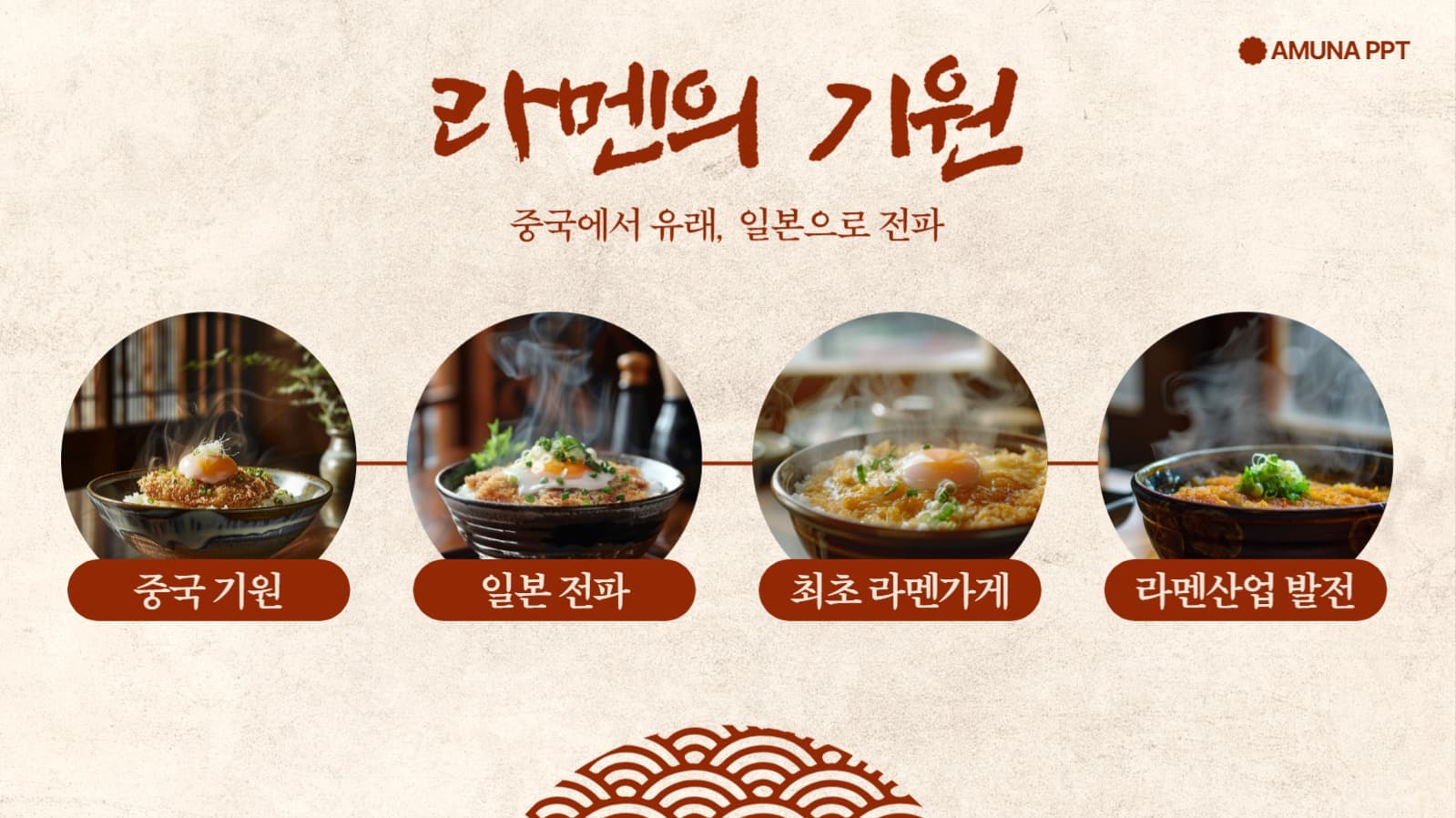 전통적인 느낌의 라멘 역사 프리젠테션