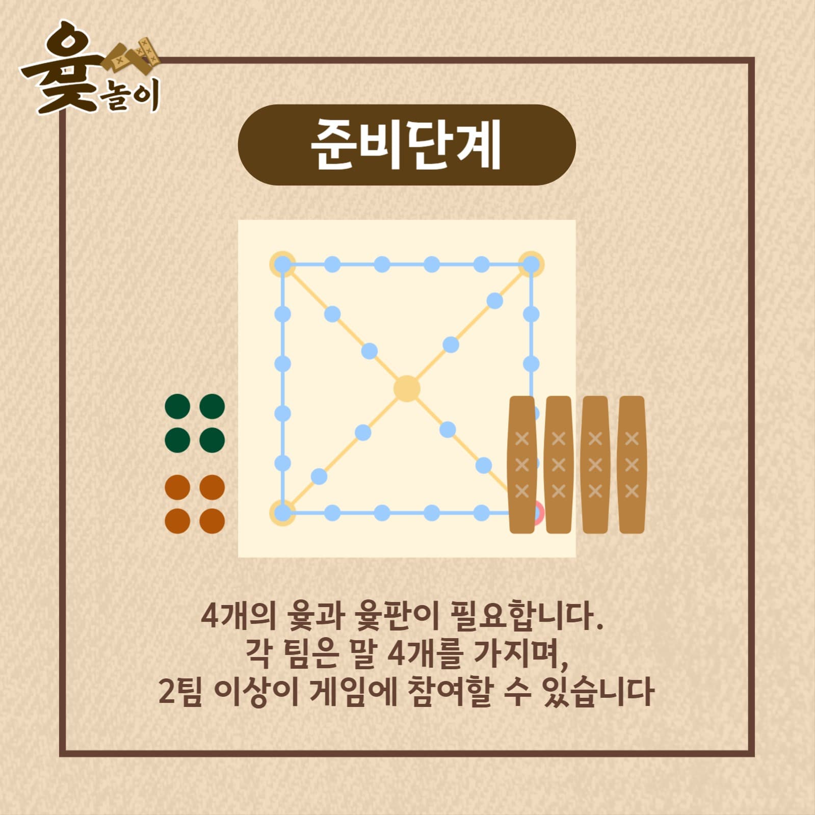윷놀이 방법 카드뉴스