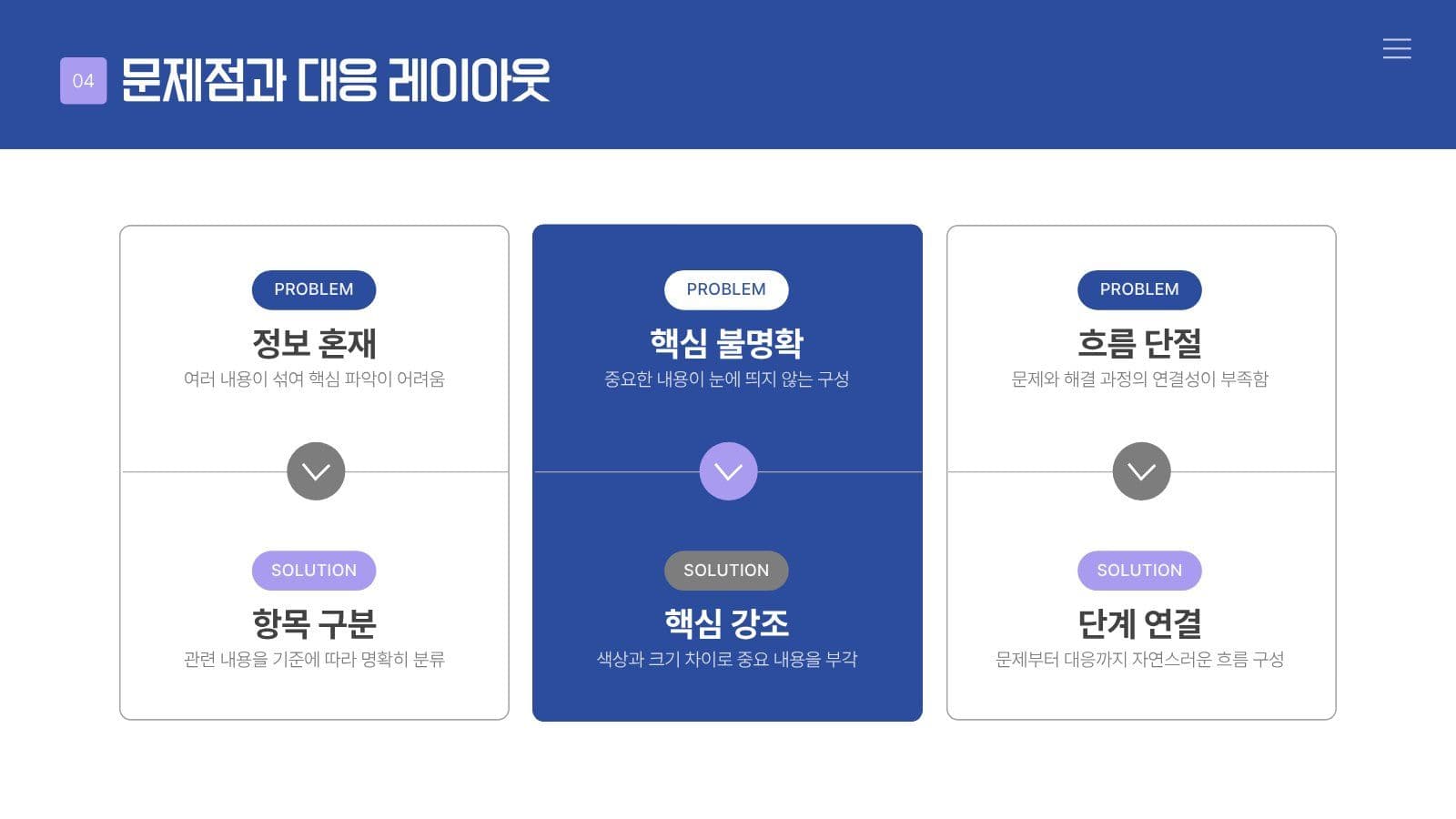 대학생활 필수 발표자료 PPT 템플릿 레포트 프레젠테이션