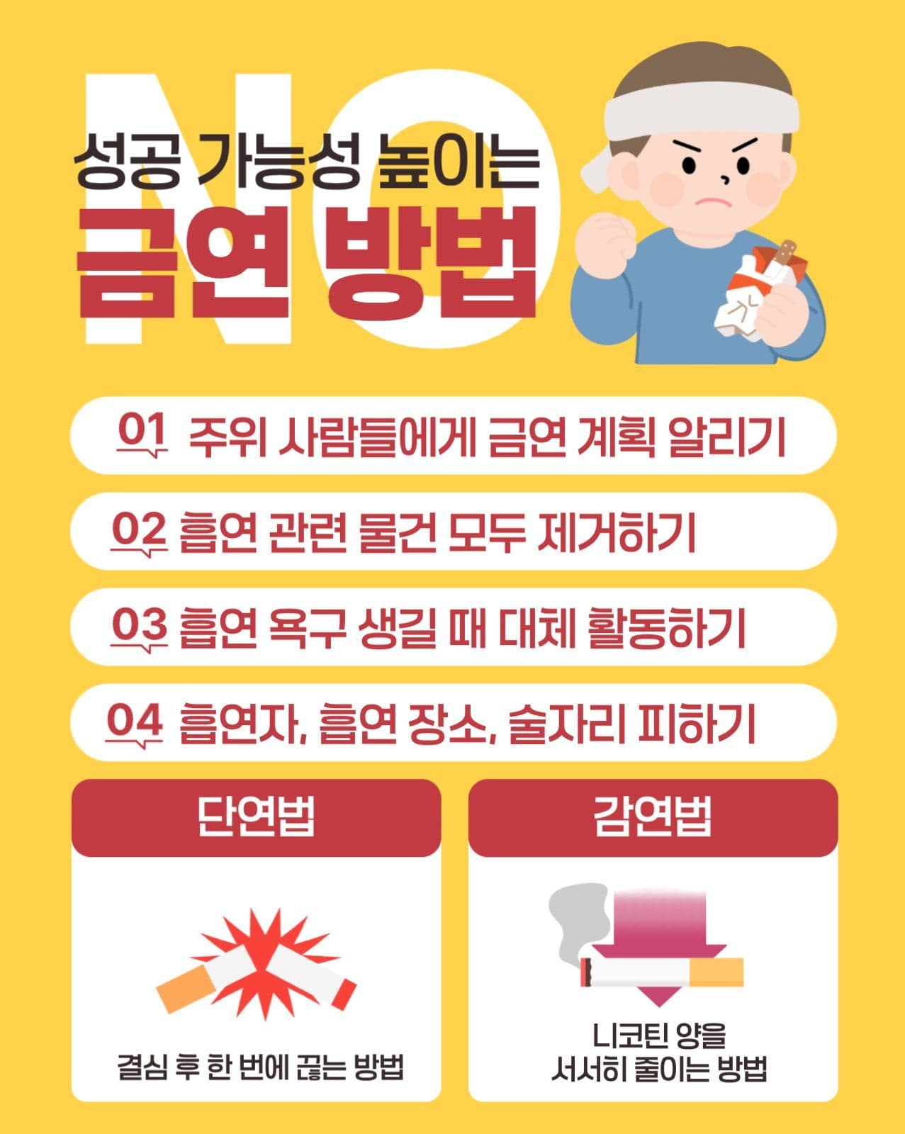 금연방법