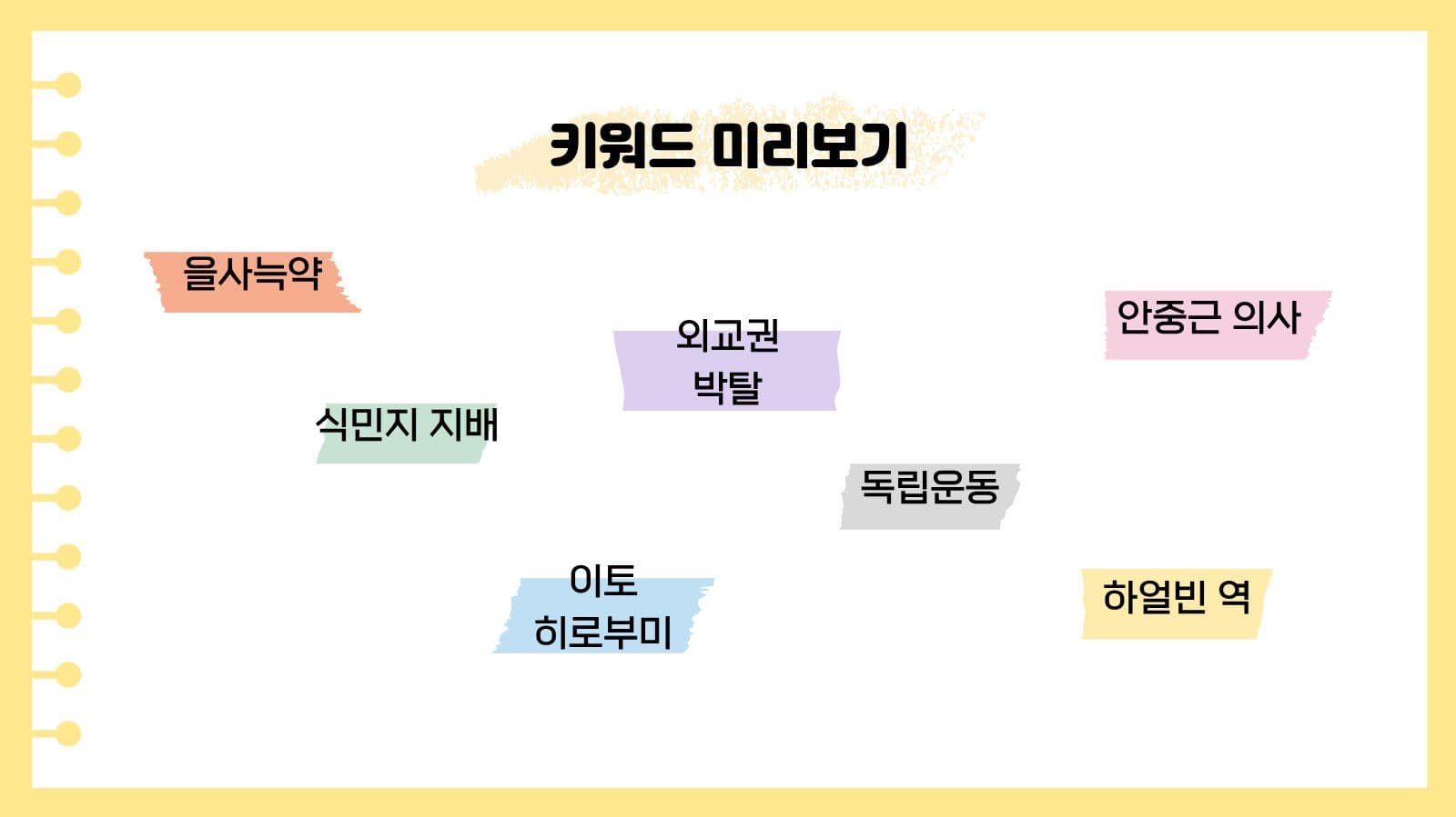 하얼빈 의거와 안중근 역사 교육 자료