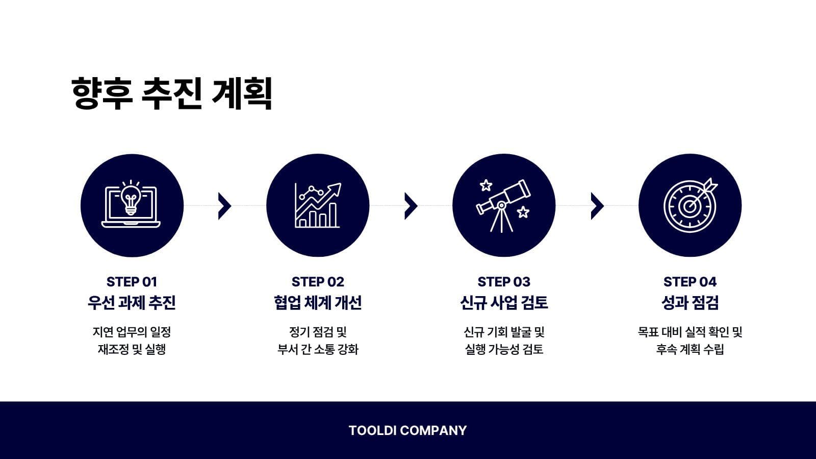 남색 빨강 깔끔 업무 보고 PPT Presentation Templates