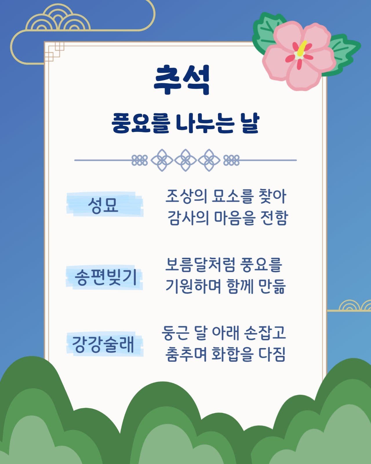 추석 설날 명절풍습 카드뉴스
