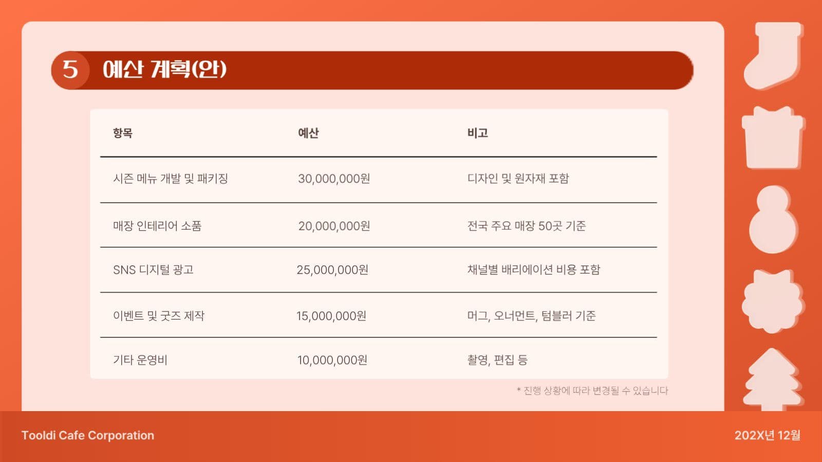 크리스마스 마케팅 캠페인 기획안