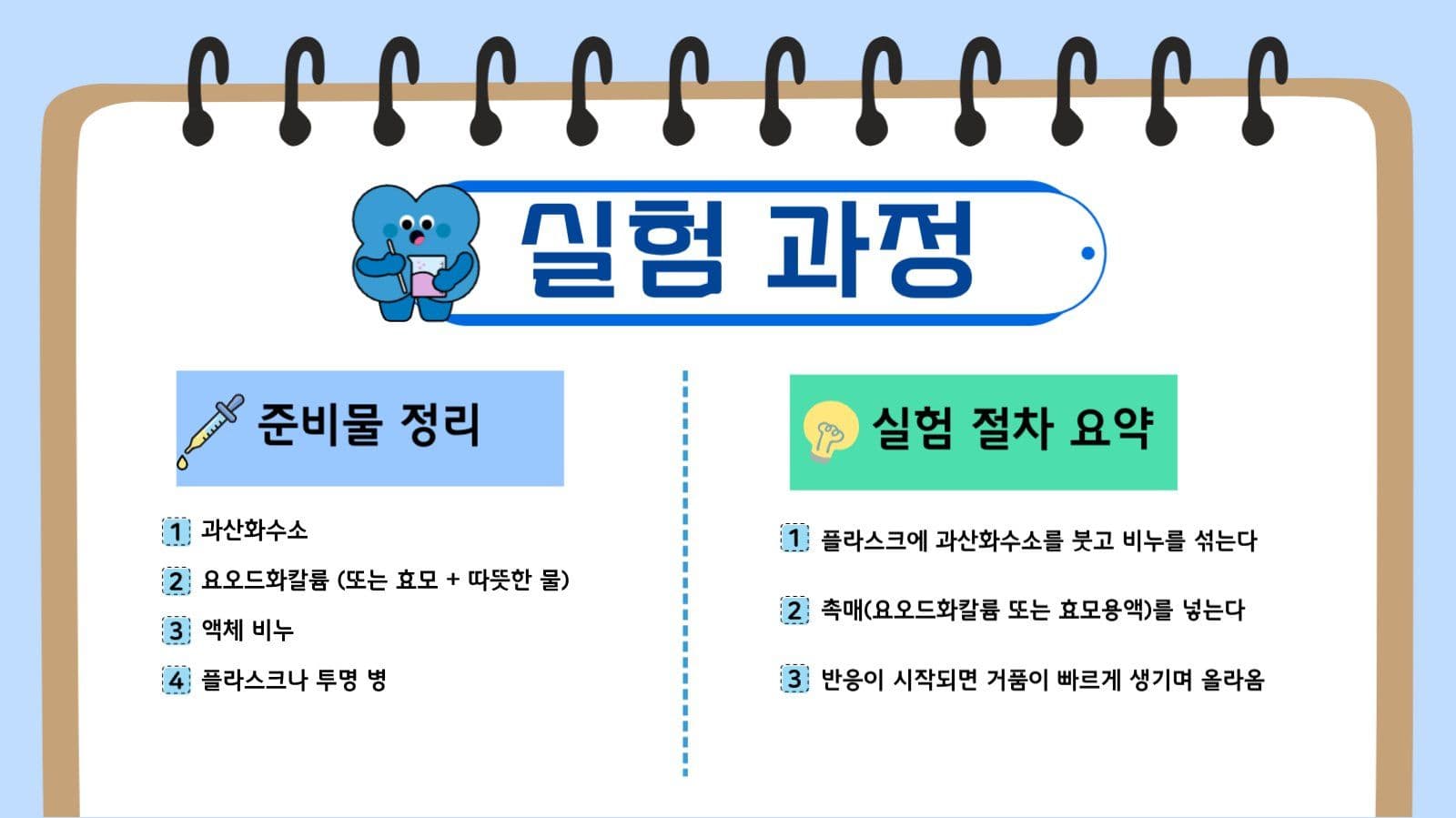 창의과학 PPT