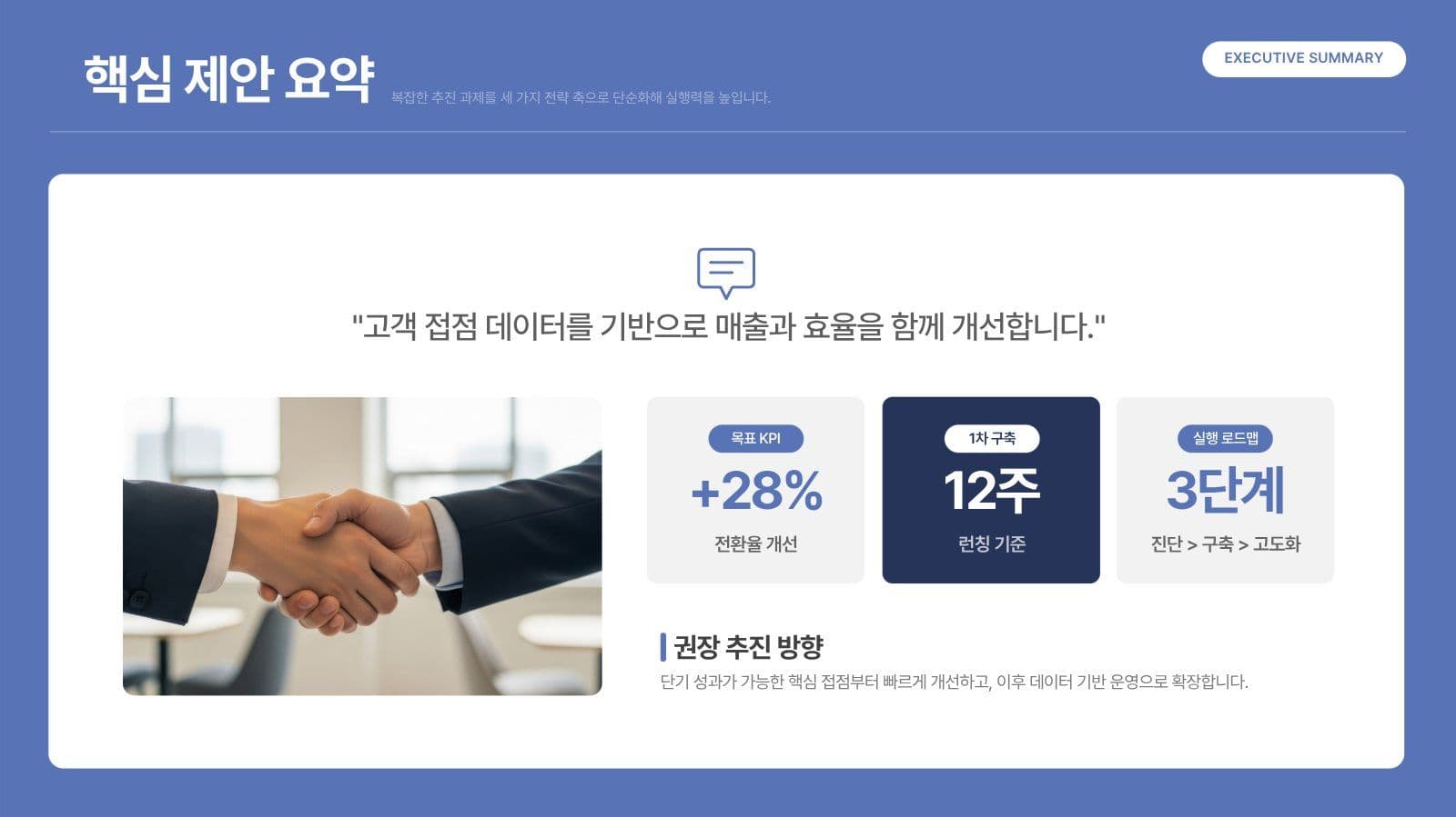 깔끔한 비즈니스 사업 제안서 PPT