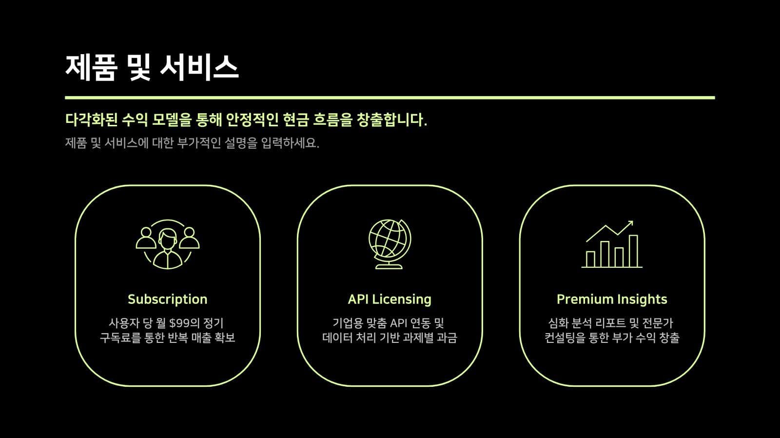 블랙 모던 비즈니스 전략 프레젠테이션