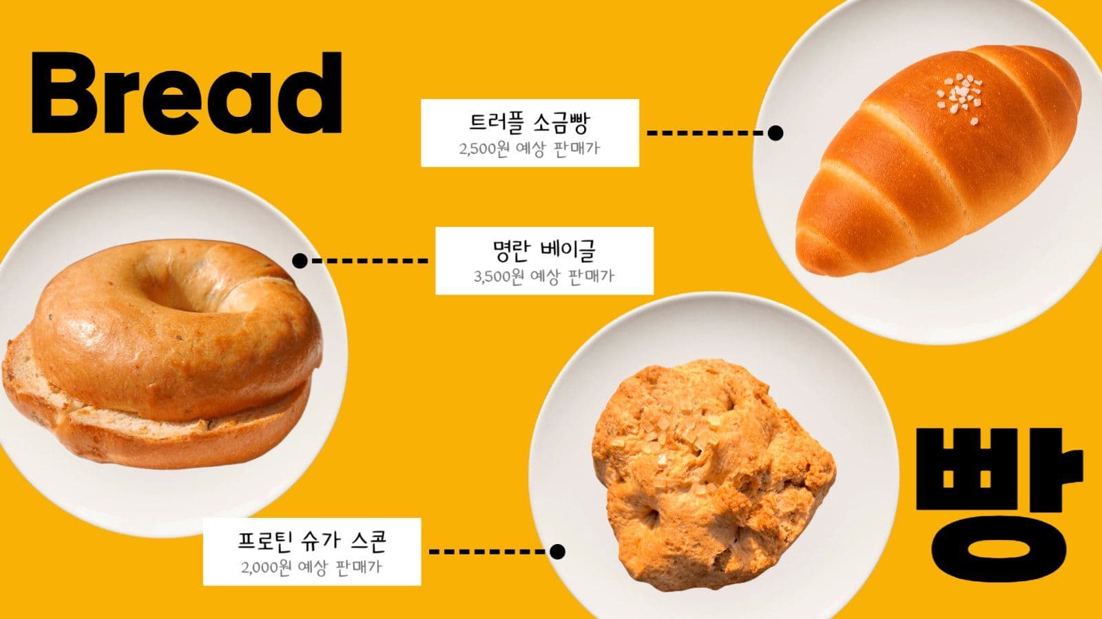 노란 심플 신메뉴 기획 음식 PPT