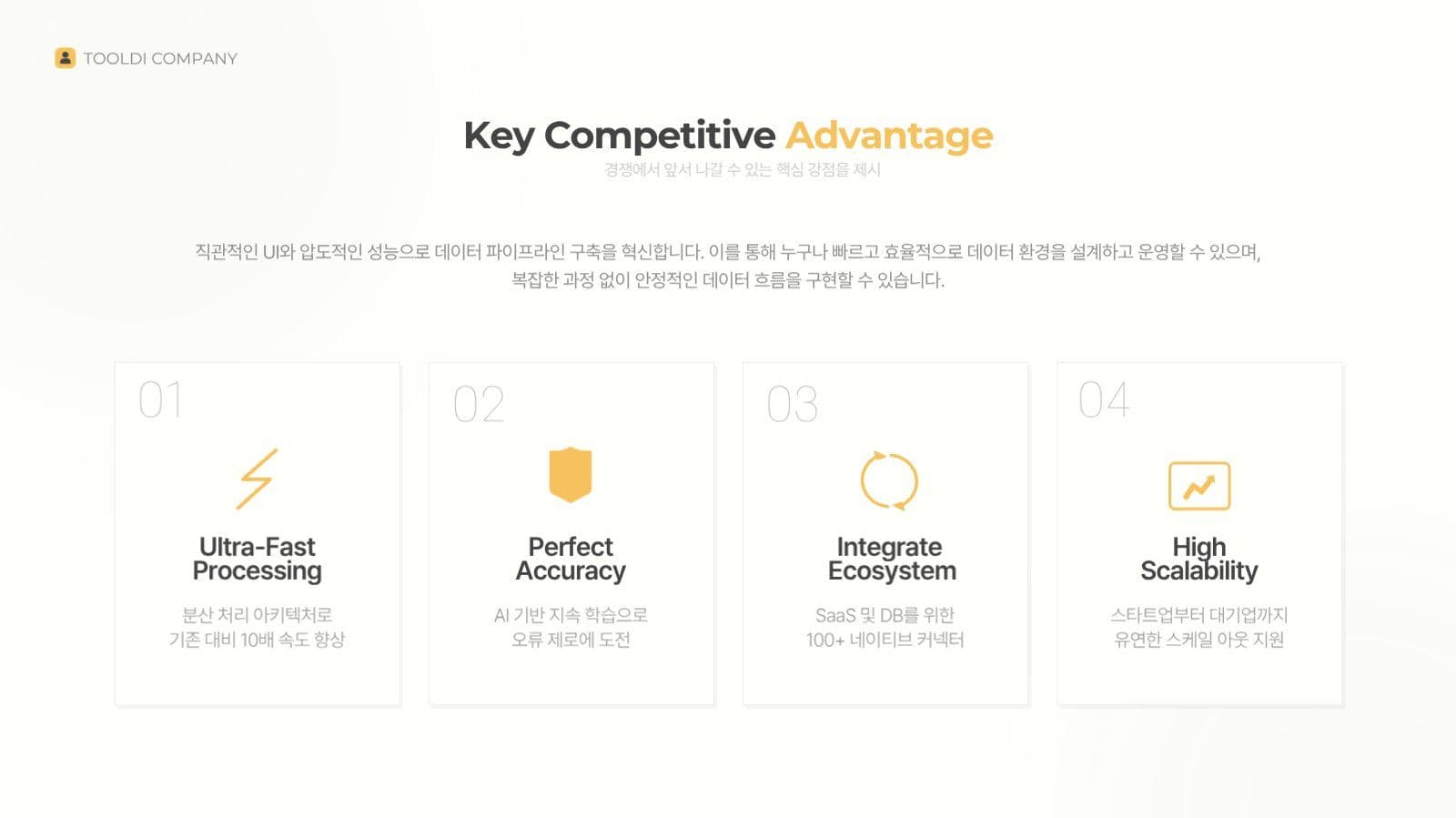 블랙심플 비즈니스 사업 제안서 PPT