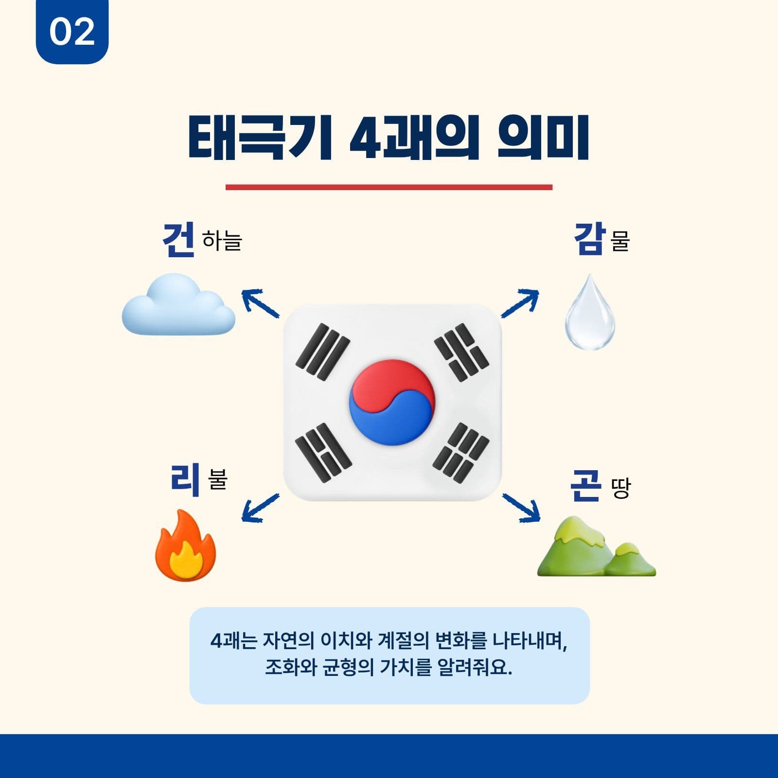 우리가 사랑하는 태극기