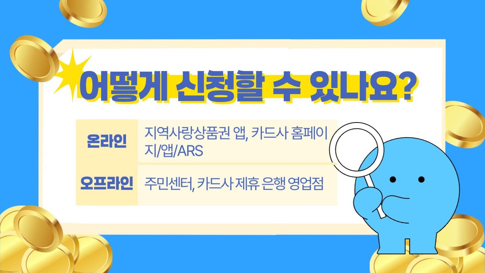 민생회복 소비쿠폰 프레젠테이션