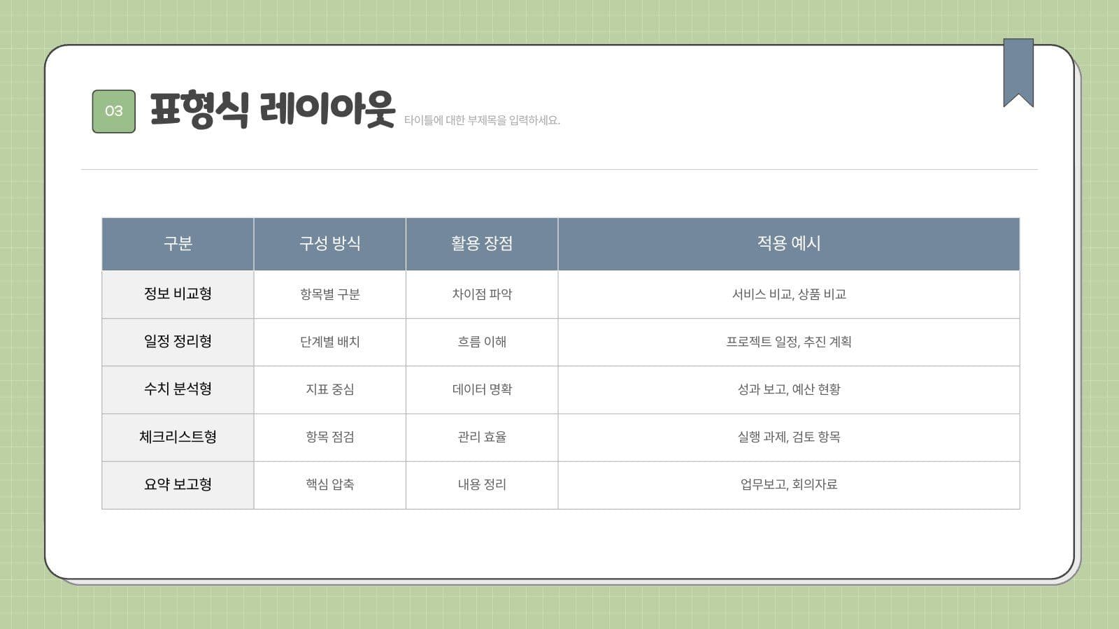 무료지만 꽤 쓸만한 PPT 템플릿