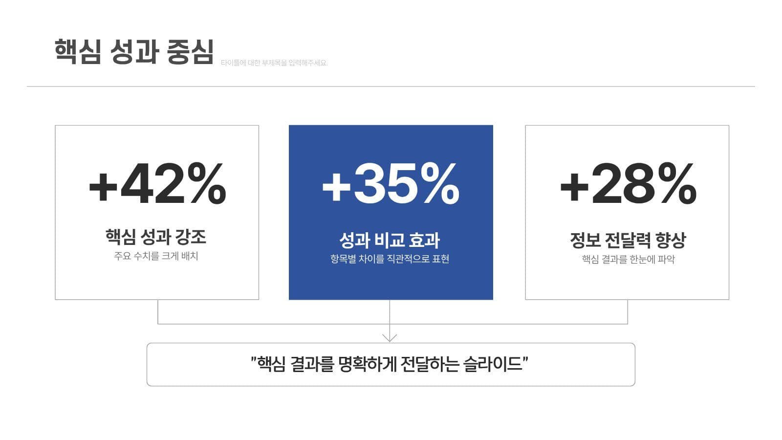 네이비와 화이트 모던한 비즈니스PPT