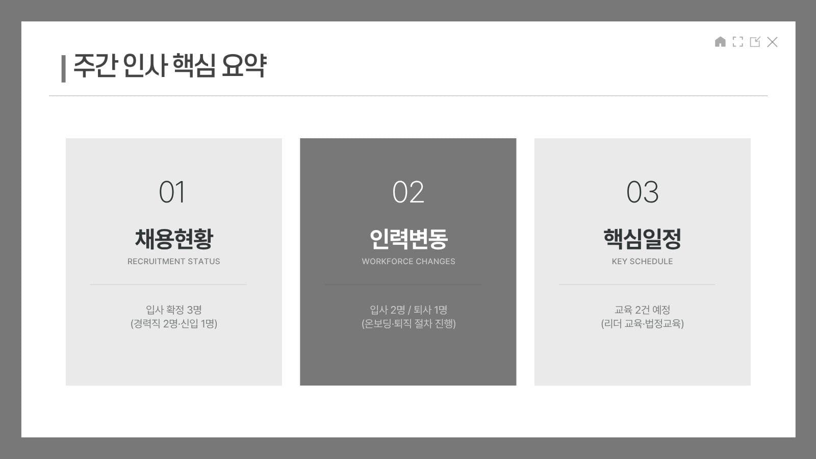 깔끔한 주간회의록 프레젠테이션 템플릿